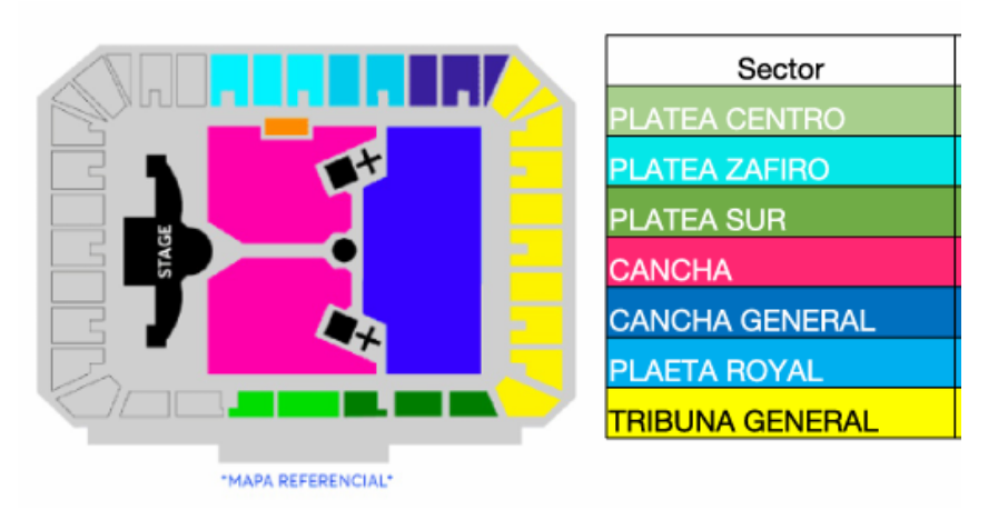 Plano Sectores Ed Sheeran SCL