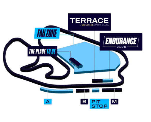Mapa Autódromo Interlagos