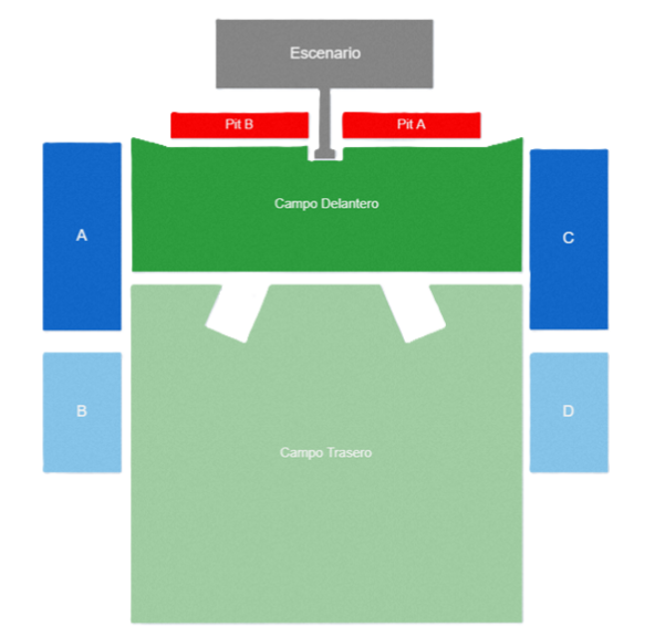 Mapa Maroon 5 San Isidro