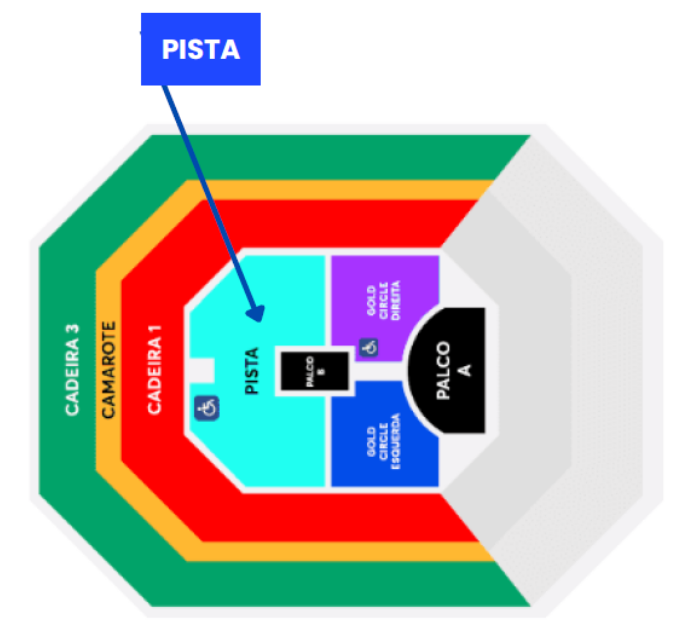 Plano Farmasi Arena Sector Pista