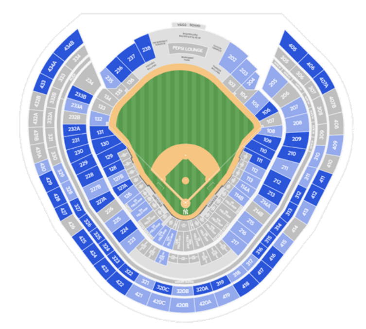 Plano Yankee Stadium